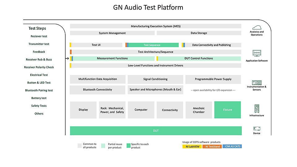 GN_Audio_Diagram.jpg