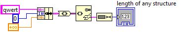 Getting the Sizeof Clusters in LabVIEW - NI Community