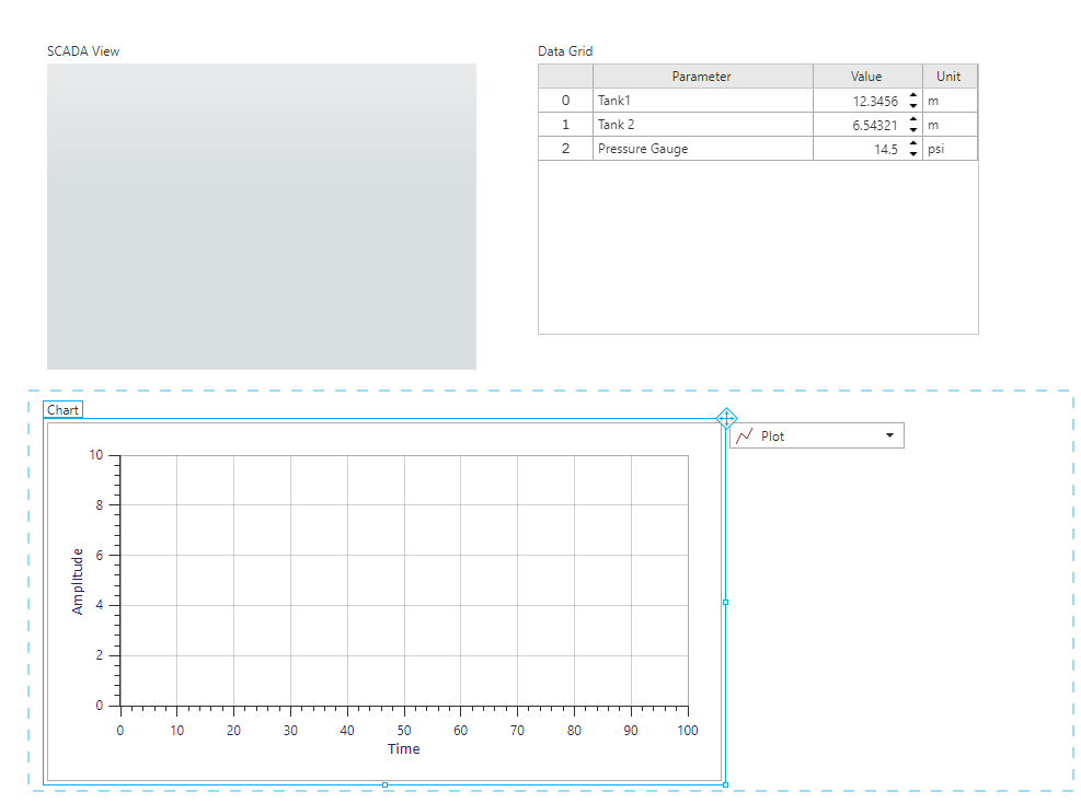 WebApp with resizable Custom Element (scada view)