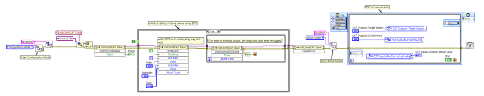 ethercat structure.png