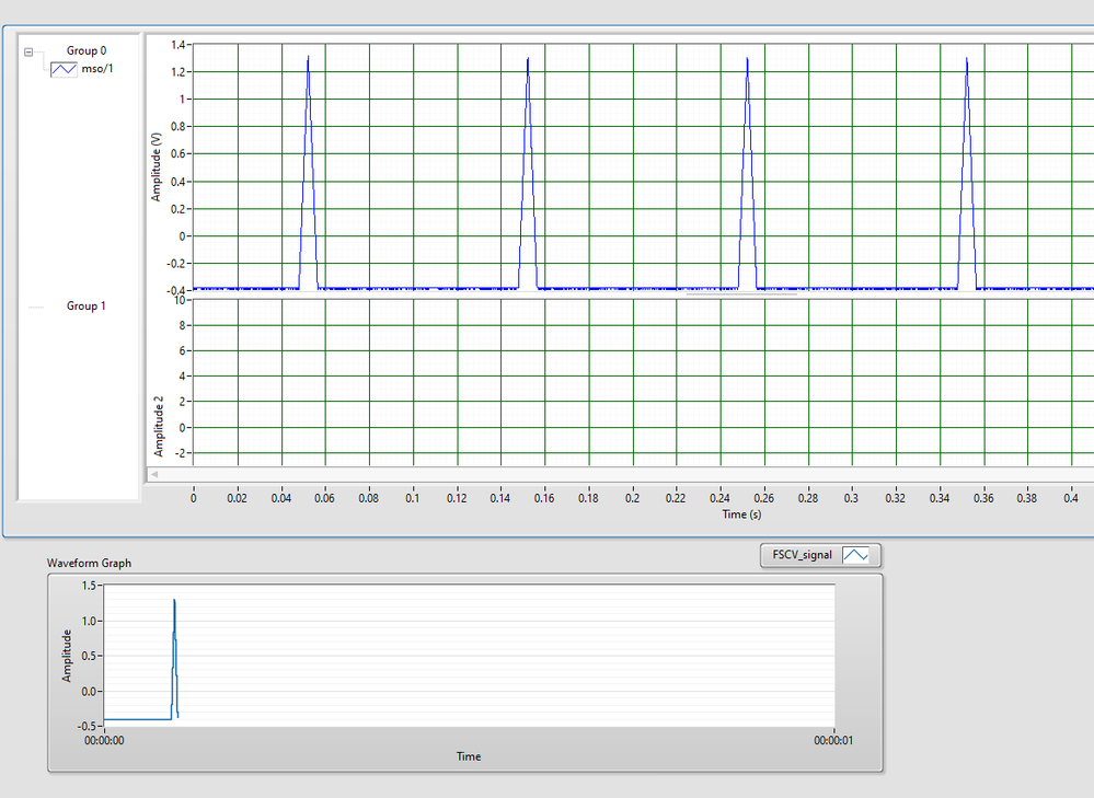 Solved: Generating continuous (loop) arbitrary waveform using labview ...