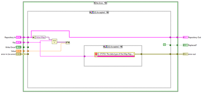 Search Wire Datatype2.png