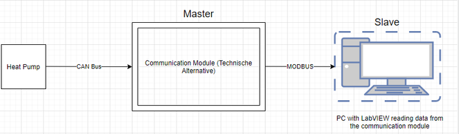 girish_jadhav_0-1616093765500.png