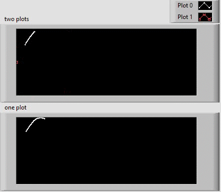 chart redraw issue with multiple plots1.gif