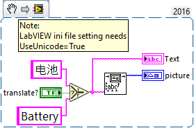 Unicode.png