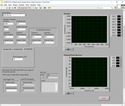 USRP_2901_multi_antenna.PNG