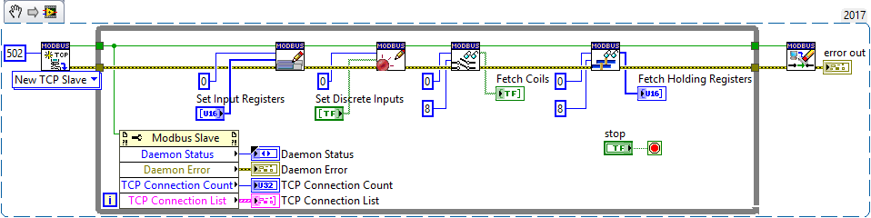 Solved: Modbus Master/Slave Confusion - NI Community