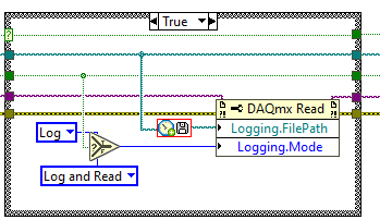 Save the data. Log only saves it without displaying it, Log and Read will save and display.