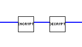 Encrypt Decrypt.PNG