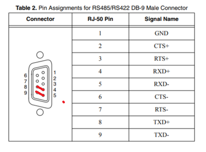 Serial loopback.png