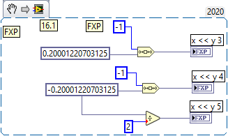 Shift FPGA.png