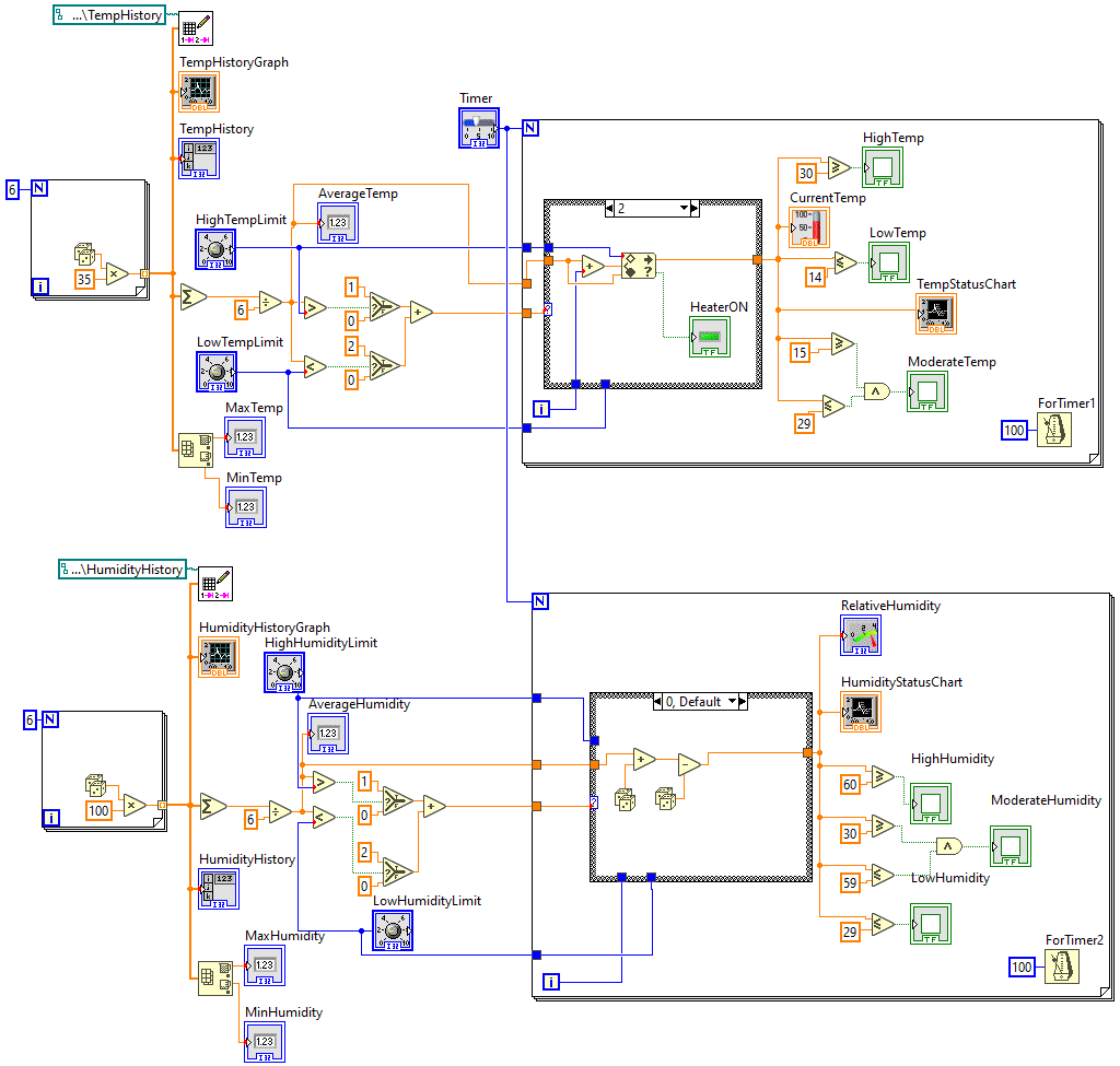 labview-dsc-module-client-vi-ni-community