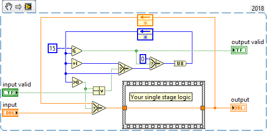 Multi stage algorithme.png