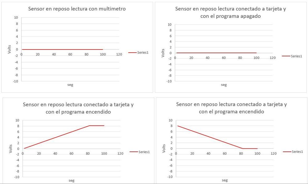 graficas.JPG