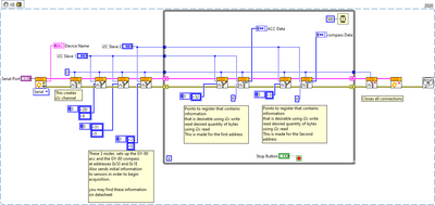 READ 2 I2C Addresses.png