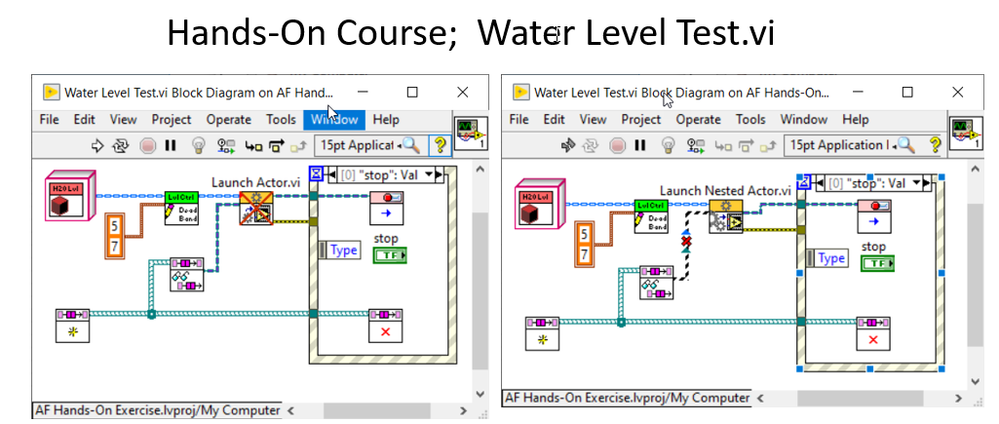 HandsOn-WaterLevelTest.png