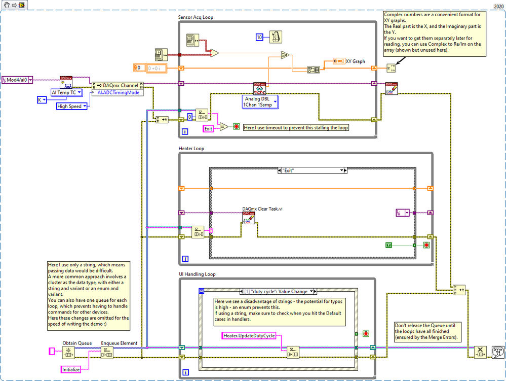 Solved: How Can I Control A Component And Monitor Data From A Sensor At ...