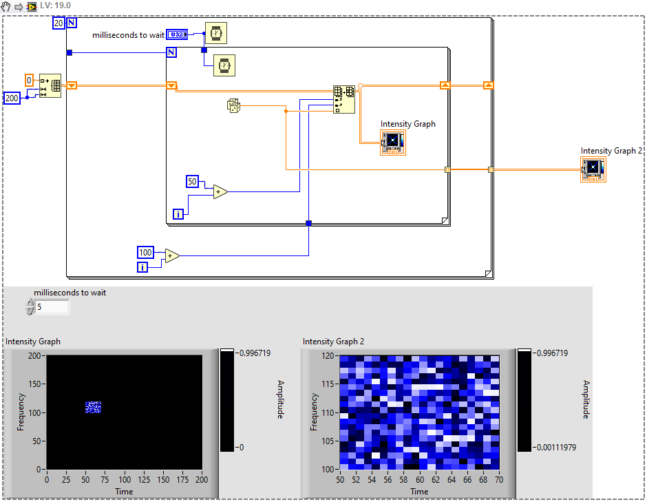 IntensityGraphIssue.png