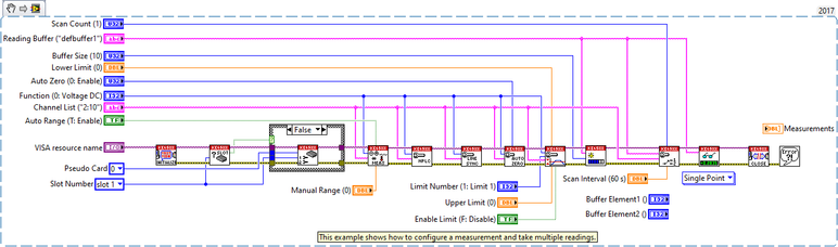 Single point for General scanning example of DMM6500.png