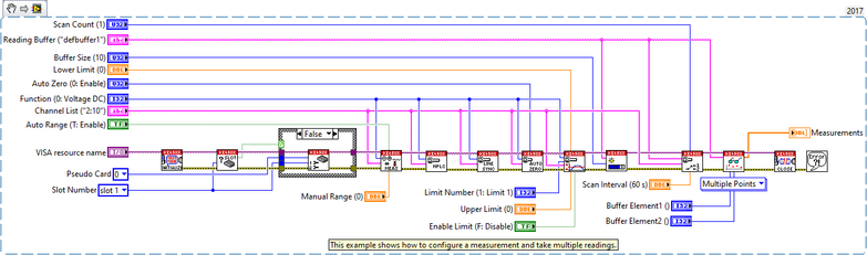 Multiple points for General scanning example of  DMM6500.png