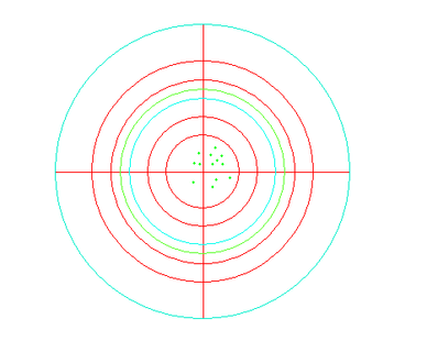 Green Dots ROI.PNG