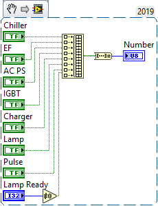 Booleans to Number.png