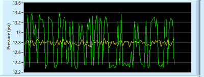 pressure noisy.PNG