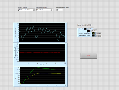 data acquistion charts.PNG