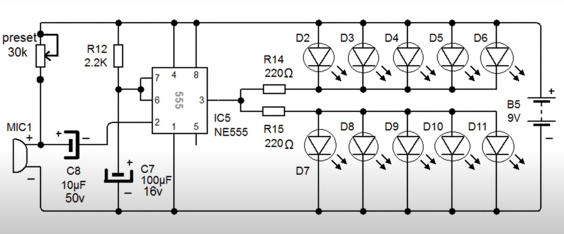 LUCES LED RITMICAS - NI Community