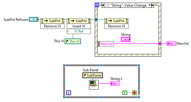 VI in SubPanel.PNG