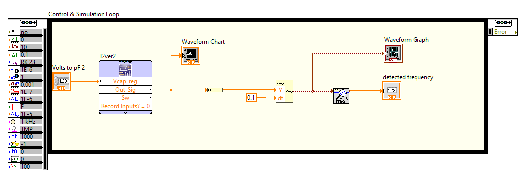 Multisim and Labview 2019 - NI Community