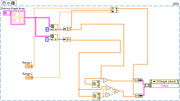 Solved: How can I scale 1D array within a range - NI Community