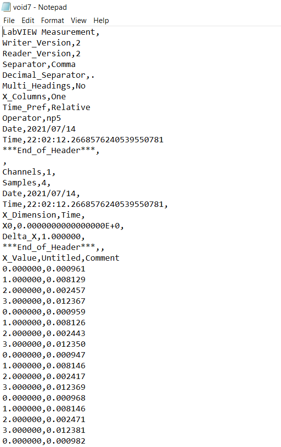 Solved: Labview multiple channel aquisition - NI Community