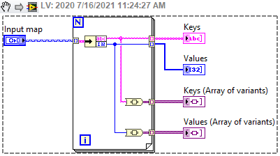 Decompose map_BD.png