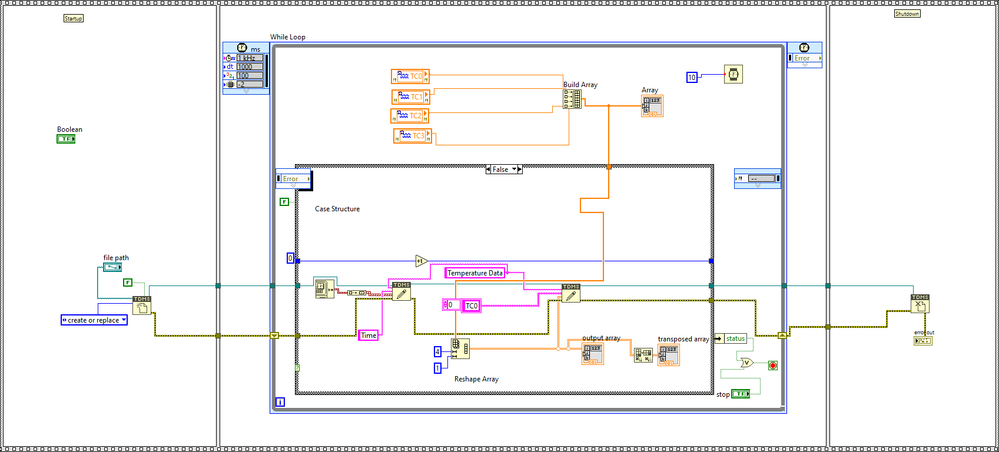 Labview code error in Scan Engine mode - NI Community