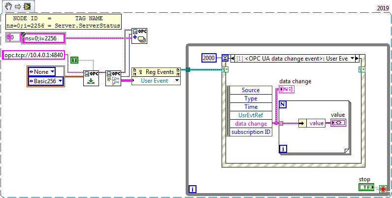 Block Diagram