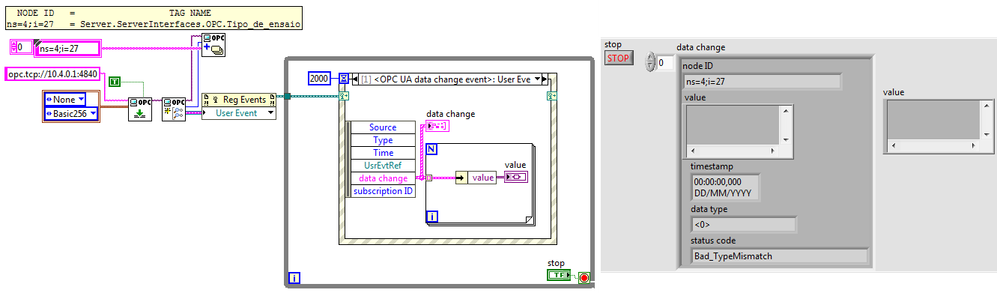 Block Diagram + Front Panel