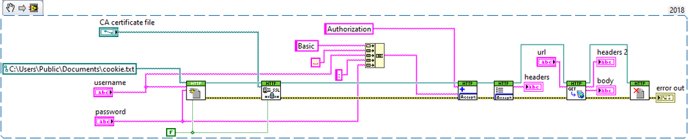 JAMA Basic Auth with SSL.png