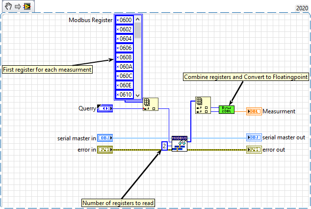 modbusregisgers.png