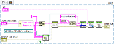 JAMA Basic Auth.png