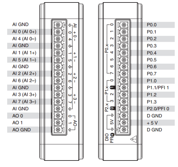 Analog input on Python NiDaq - NI Community