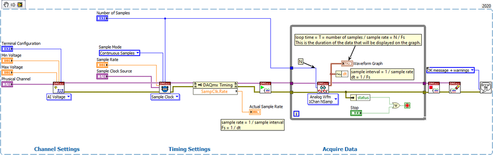 DAQmx Snippet to Show Relationships (Fs, N, T).png