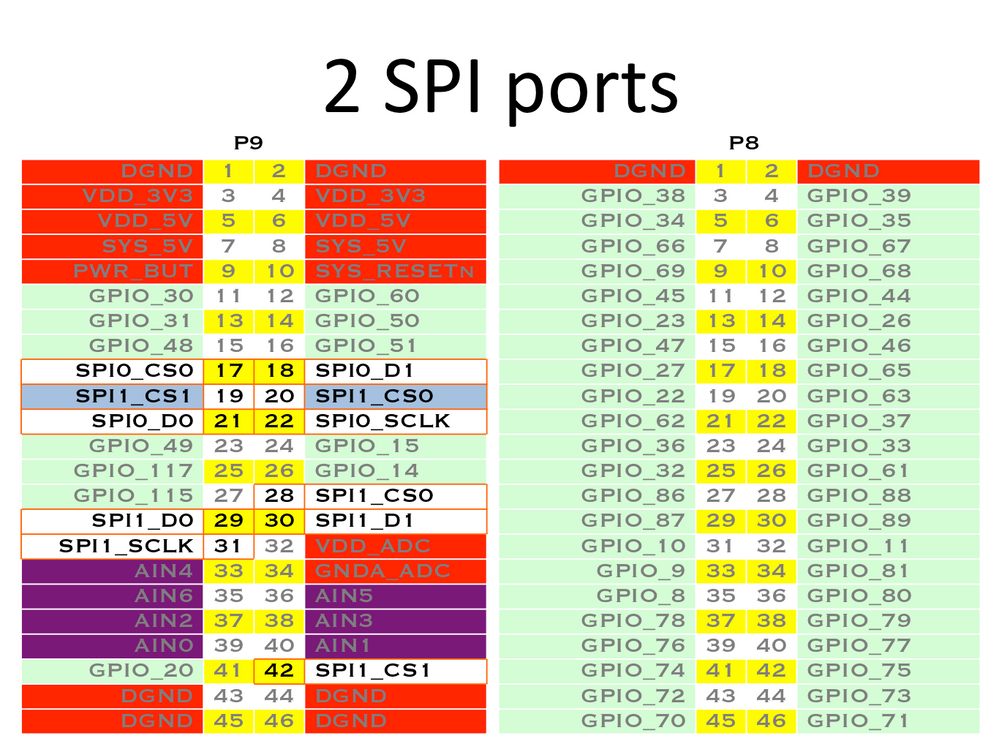 cape-headers-spi.png