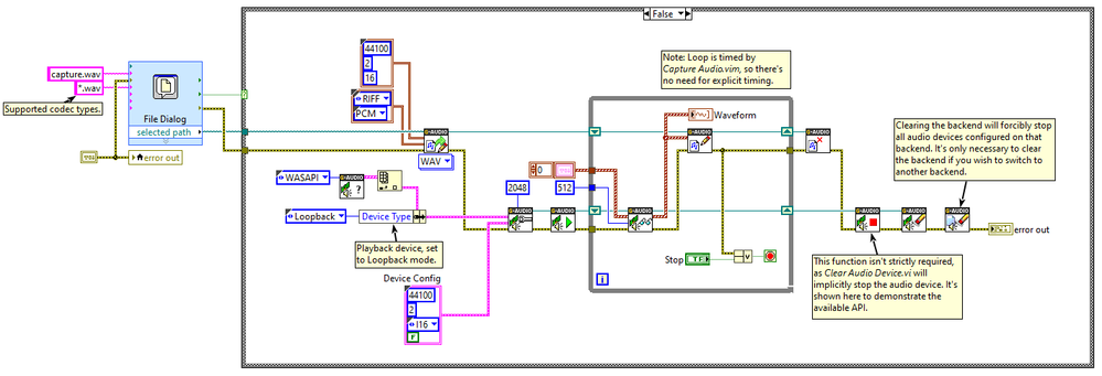 Dataflow_G_0-1633497673558.png