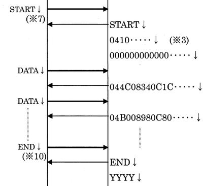 スクリーンショット 2021-10-11 15.46.49.png