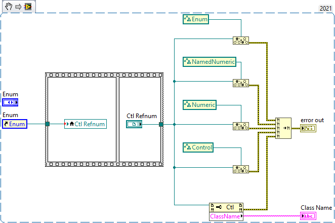 CtlTypes.png