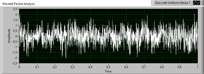 MuthuLabview_1-1634818535838.png