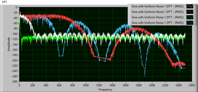 MuthuLabview_3-1634818611609.png