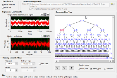 MuthuLabview_5-1634818944361.png