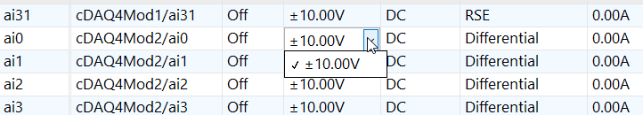 This DAQ has Fixed Gain